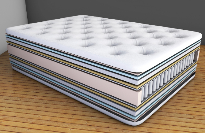 Hybrid Mattresses